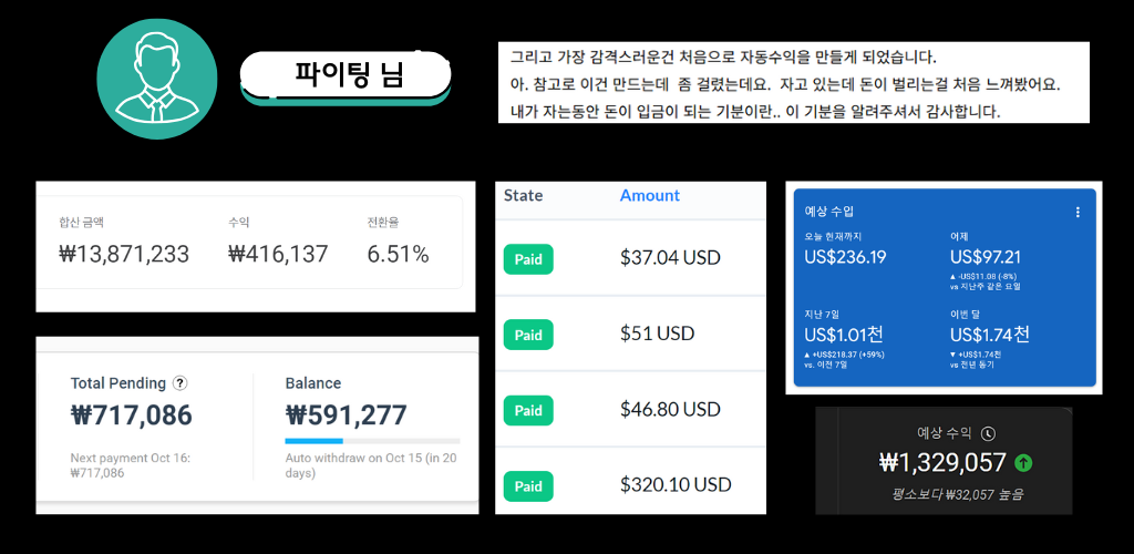 온라인 부업