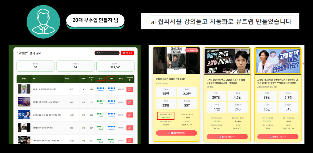 온라인 부업