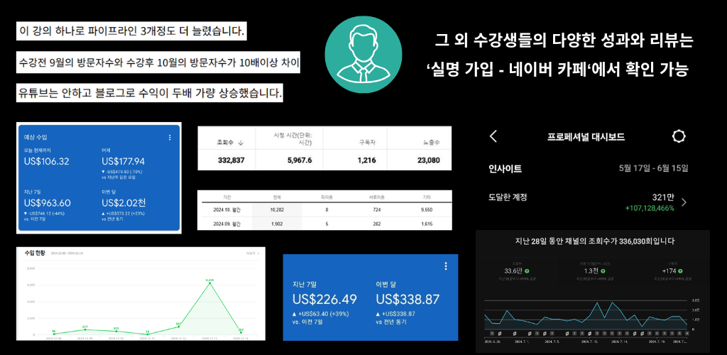 온라인 부업