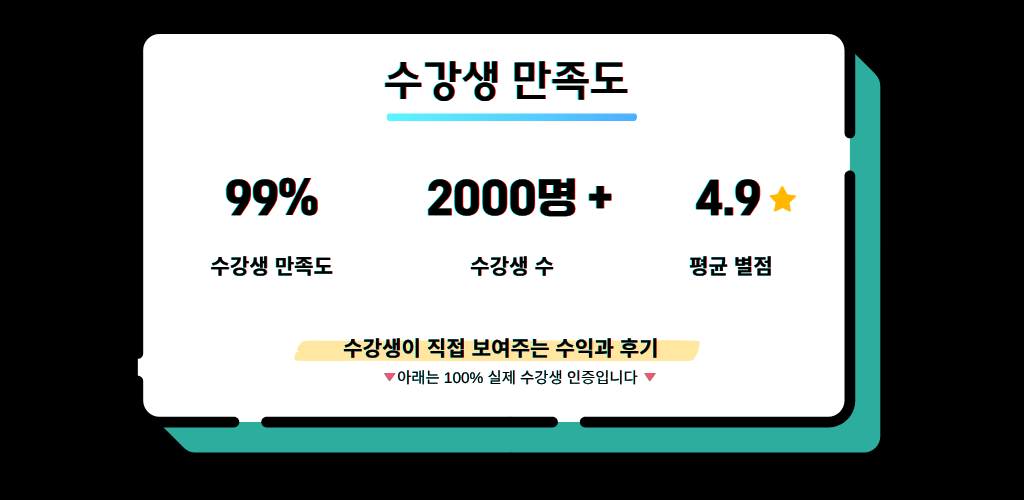 온라인 부업과 수익화