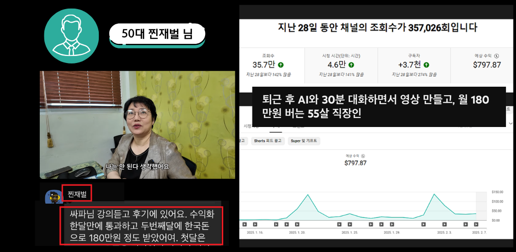 온라인 부업